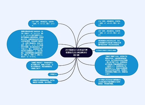 2019国家公务员考试行测答题技巧之比例法解决行程问题