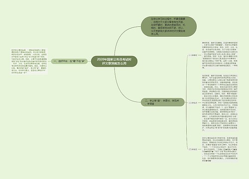 2020年国家公务员考试时评文章到底怎么用