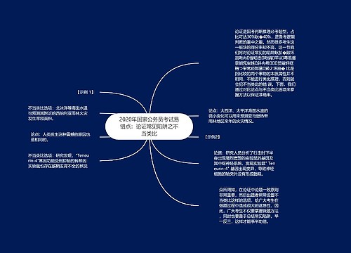 2020年国家公务员考试易错点：论证常见陷阱之不当类比