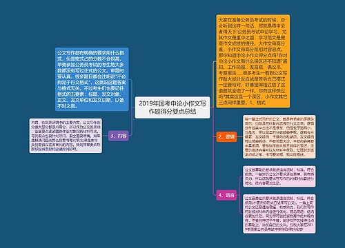 2019年国考申论小作文写作题得分要点总结