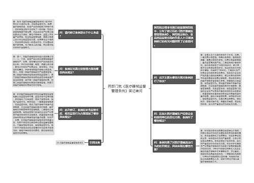 两部门就《医疗器械监督管理条例》答记者问