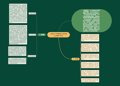 决胜2019年国家公务员面试 策略+技巧