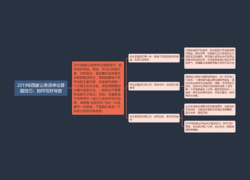 2019年国家公务员申论答题技巧：如何写好导言