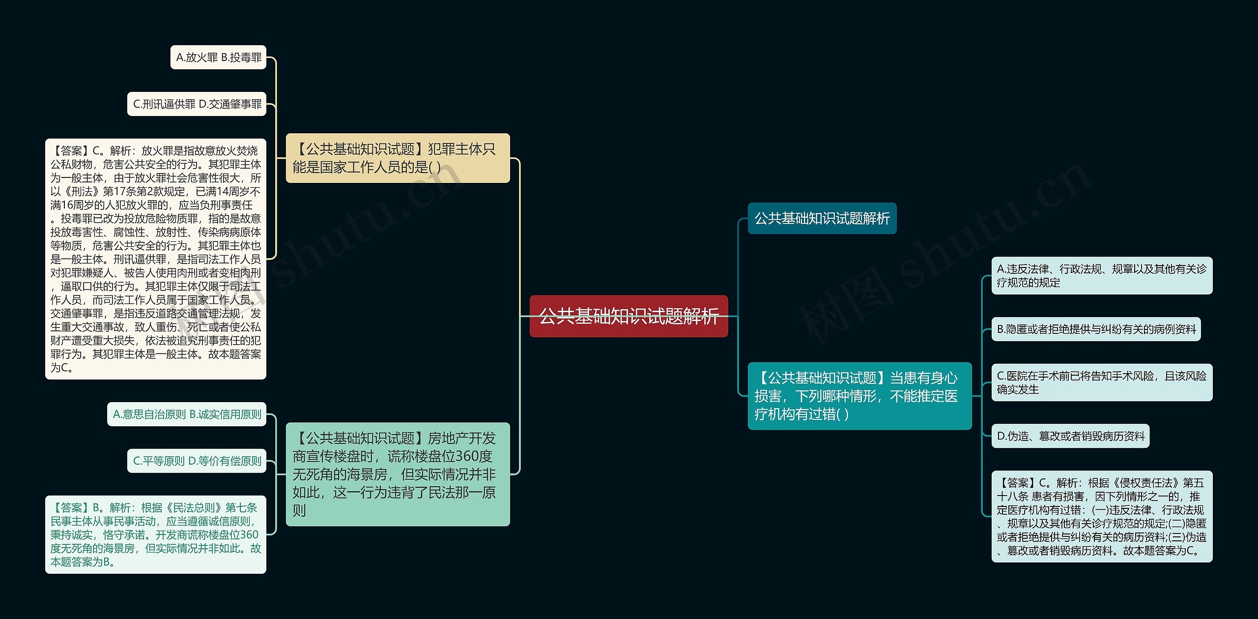 公共基础知识试题解析