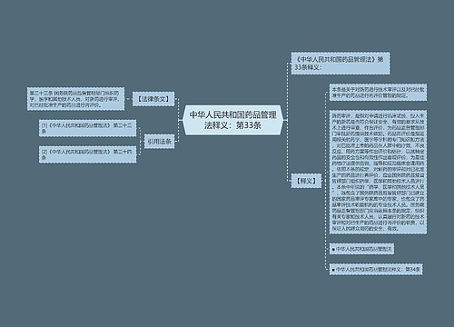 中华人民共和国药品管理法释义：第33条