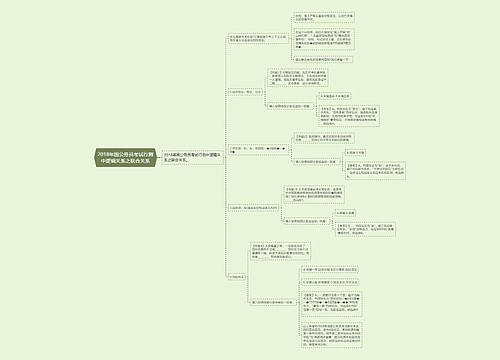 2018年国公务员考试行测中逻辑关系之联合关系