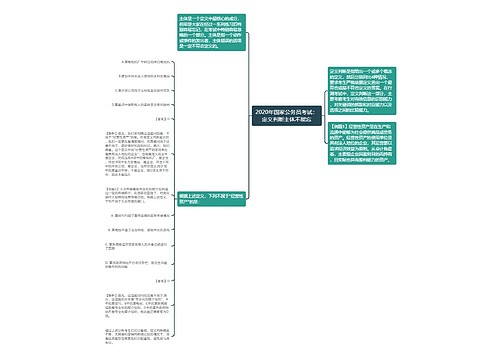 2020年国家公务员考试：定义判断主体不能忘