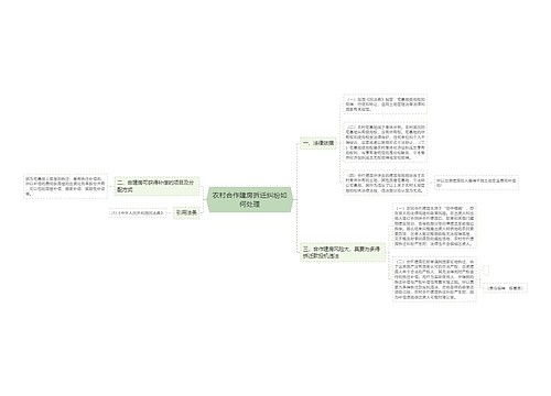 农村合作建房拆迁纠纷如何处理