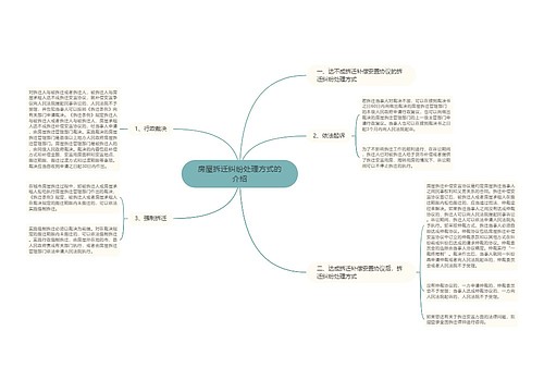 房屋拆迁纠纷处理方式的介绍