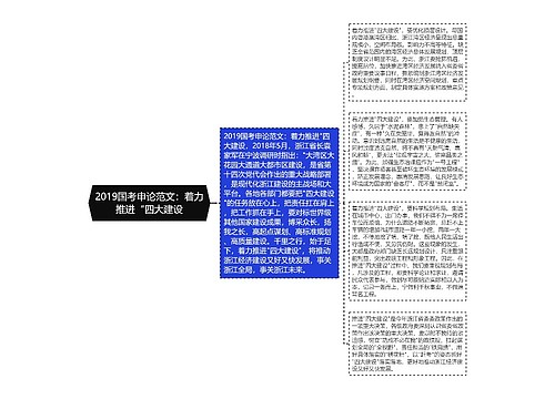 2019国考申论范文：着力推进“四大建设