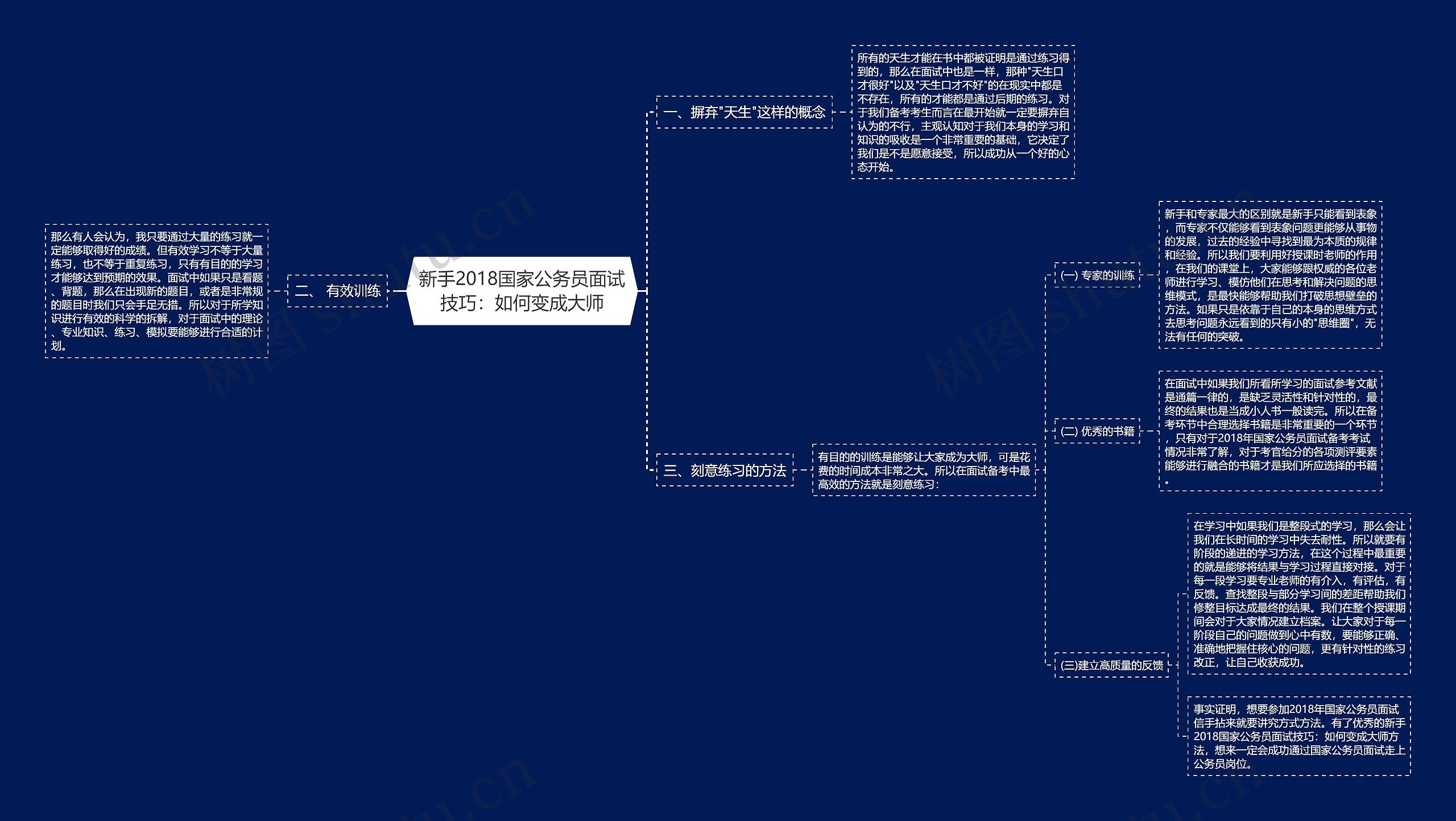 新手2018国家公务员面试技巧：如何变成大师