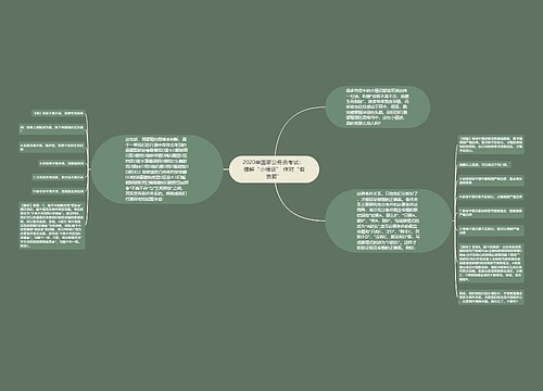 2020年国家公务员考试： 理解“小情话” 作对“假言题”