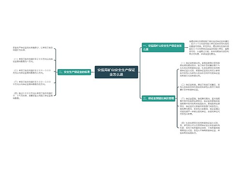 安监局矿山安全生产保证金怎么退