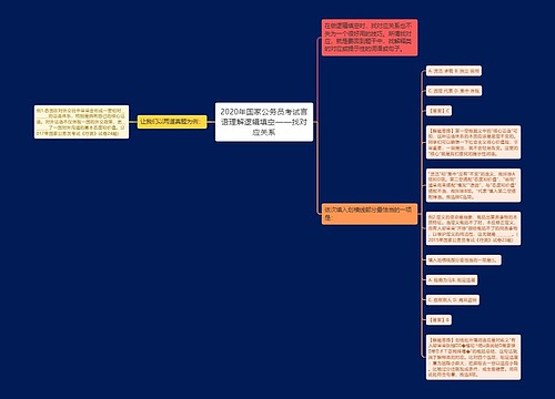 2020年国家公务员考试言语理解逻辑填空——找对应关系