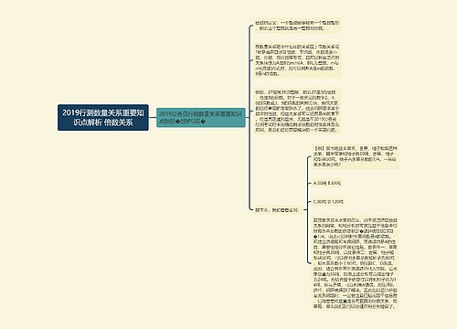 2019行测数量关系重要知识点解析 倍数关系