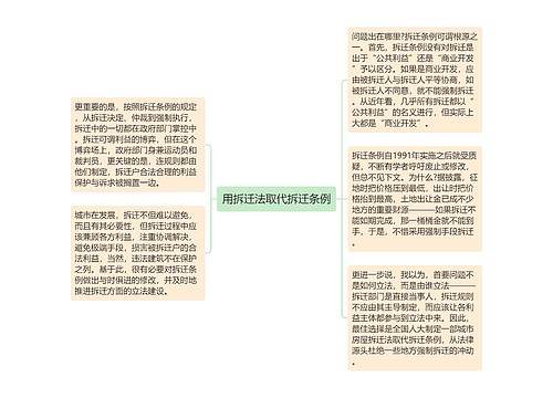 用拆迁法取代拆迁条例