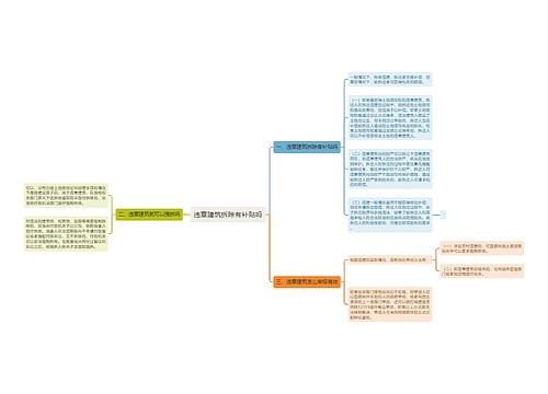 违章建筑拆除有补贴吗