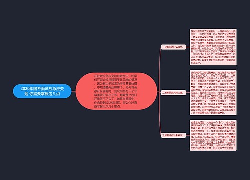 2020年国考面试应急应变题 你需要掌握这几点