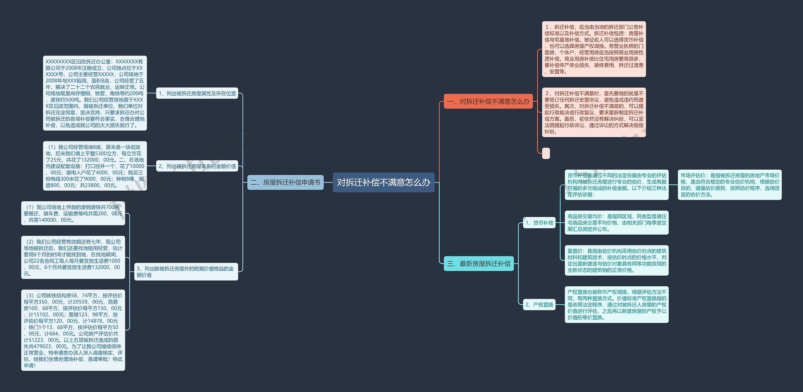 对拆迁补偿不满意怎么办 对拆迁补偿不满意怎么办