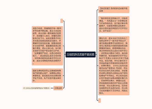 冻结的拆迁房能不能买卖