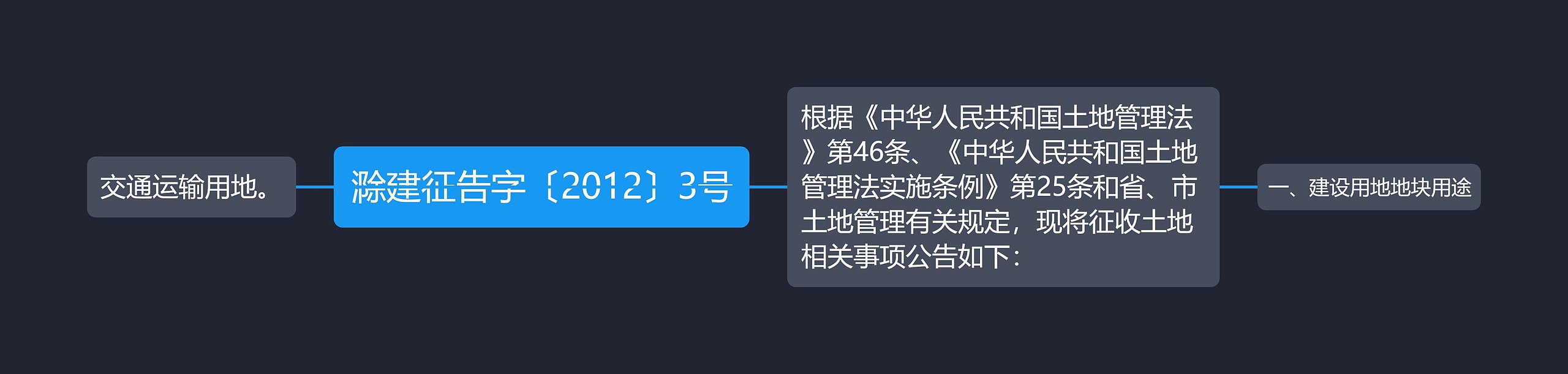 滁建征告字〔2012〕3号