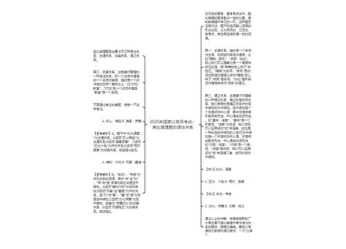 2020年国家公务员考试：类比推理题的语法关系