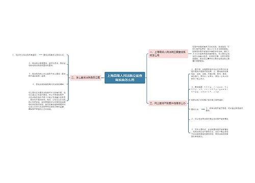 上海高级人民法院立案查询系统怎么用