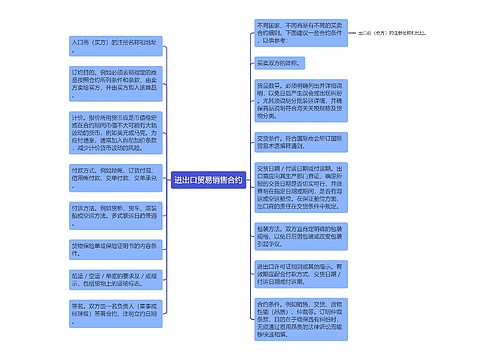 进出口贸易销售合约