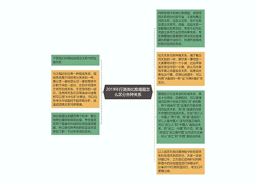 2019年行测类比推理题怎么区分各种关系