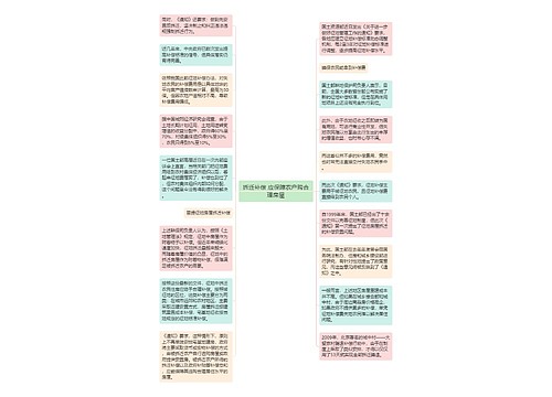 拆迁补偿 应保障农户购合理房屋