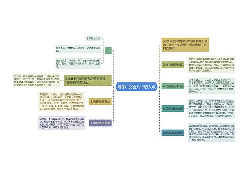 筹备广交会八个切入点