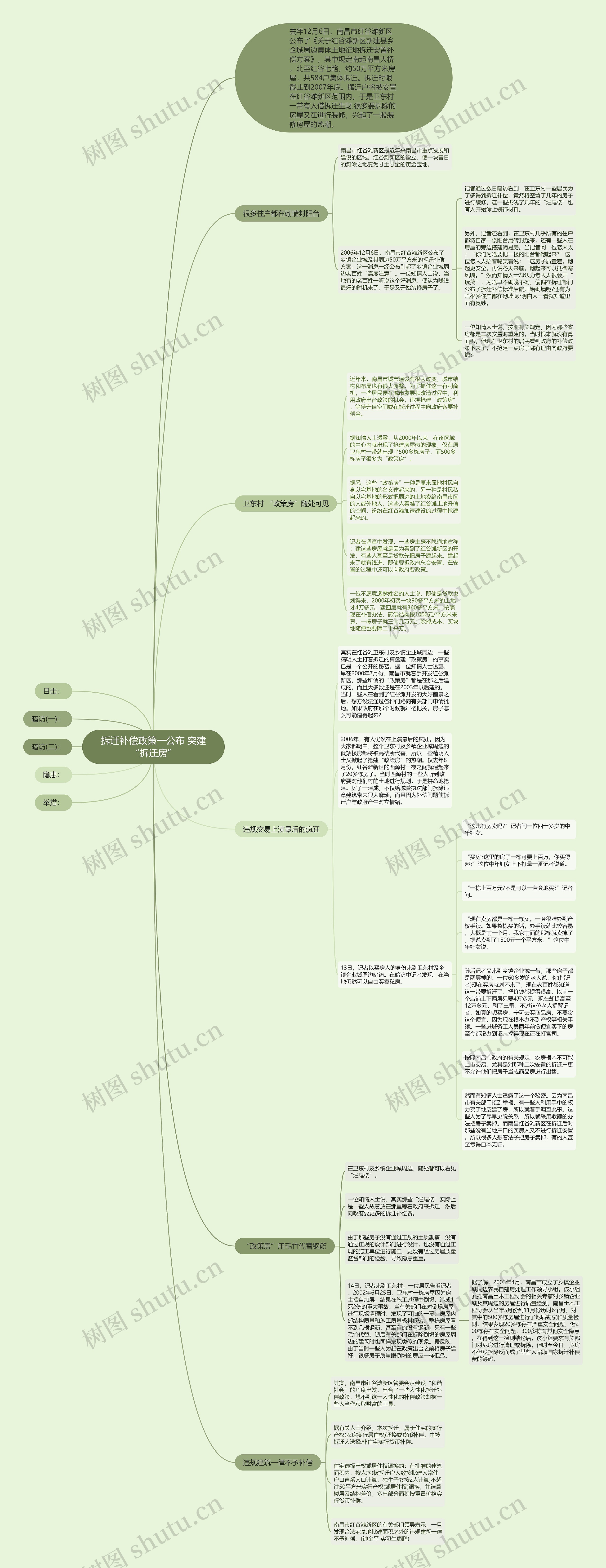 拆迁补偿政策一公布 突建“拆迁房”