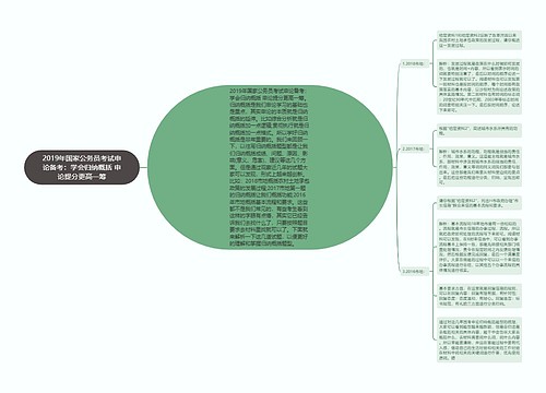 2019年国家公务员考试申论备考：学会归纳概括 申论提分更高一筹