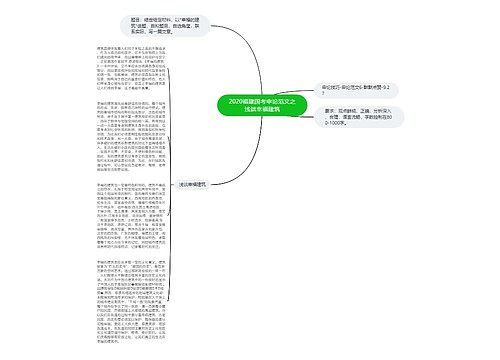 2020福建国考申论范文之浅谈幸福建筑