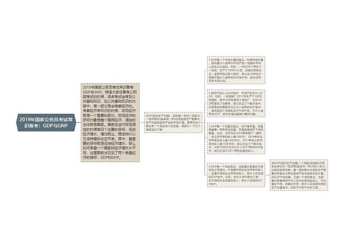 2019年国家公务员考试常识备考：GDP与GNP