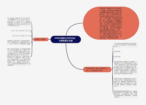 2020年国家公务员考试：巧解数量关系题