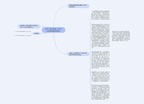 中华人民共和国人口与计划生育法第五条释义