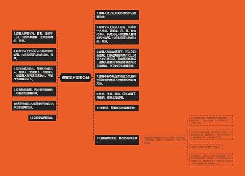 遗嘱需不需要公证