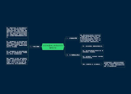 2020年国考公务员的90天备考计划