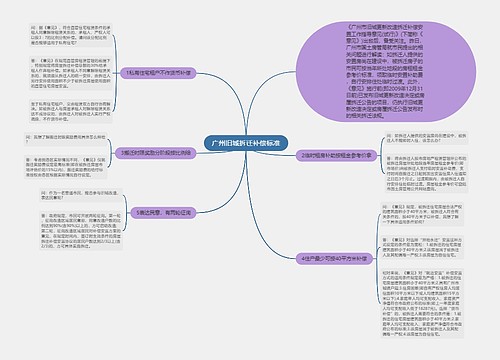 广州旧城拆迁补偿标准