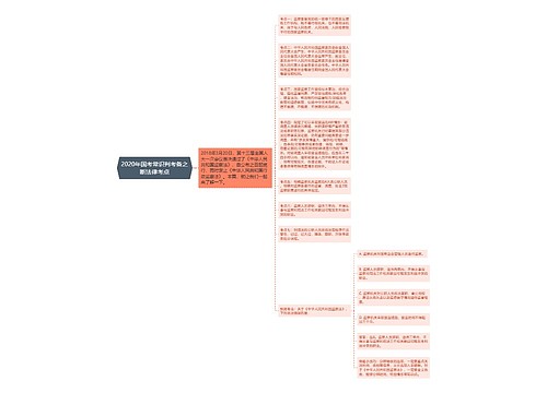 2020年国考常识判考备之断法律考点