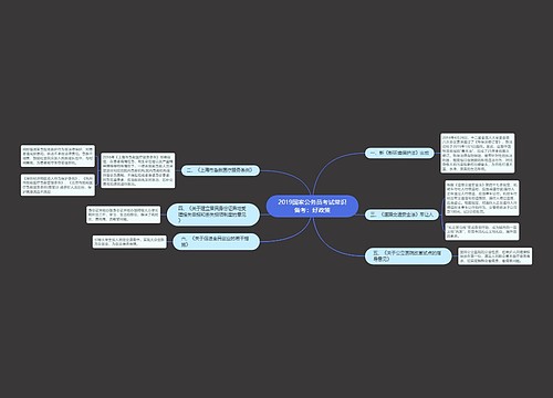 2019国家公务员考试常识备考：好政策
