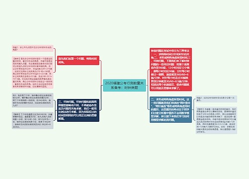 2020福建公考行测数量关系备考：时钟类题