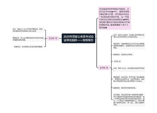 2020年国家公务员考试论证常见陷阱——偷换概念