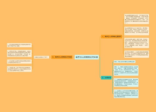 南京岱山保障房如何申请