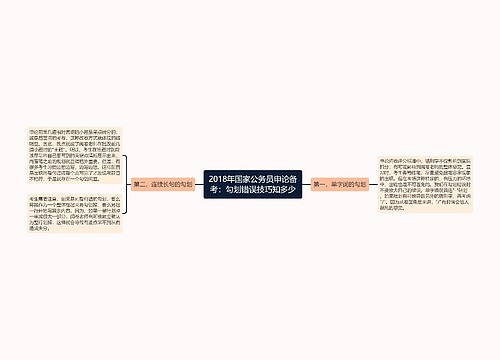 2018年国家公务员申论备考：勾划错误技巧知多少