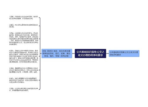 公共基础知识指南:公文之收文办理的程序和要求