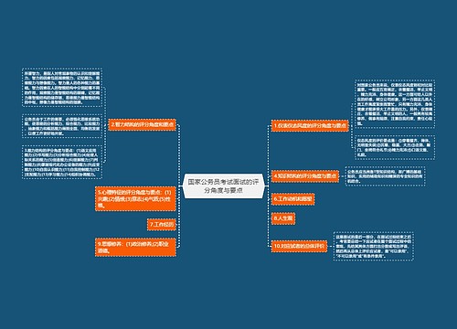 国家公务员考试面试的评分角度与要点