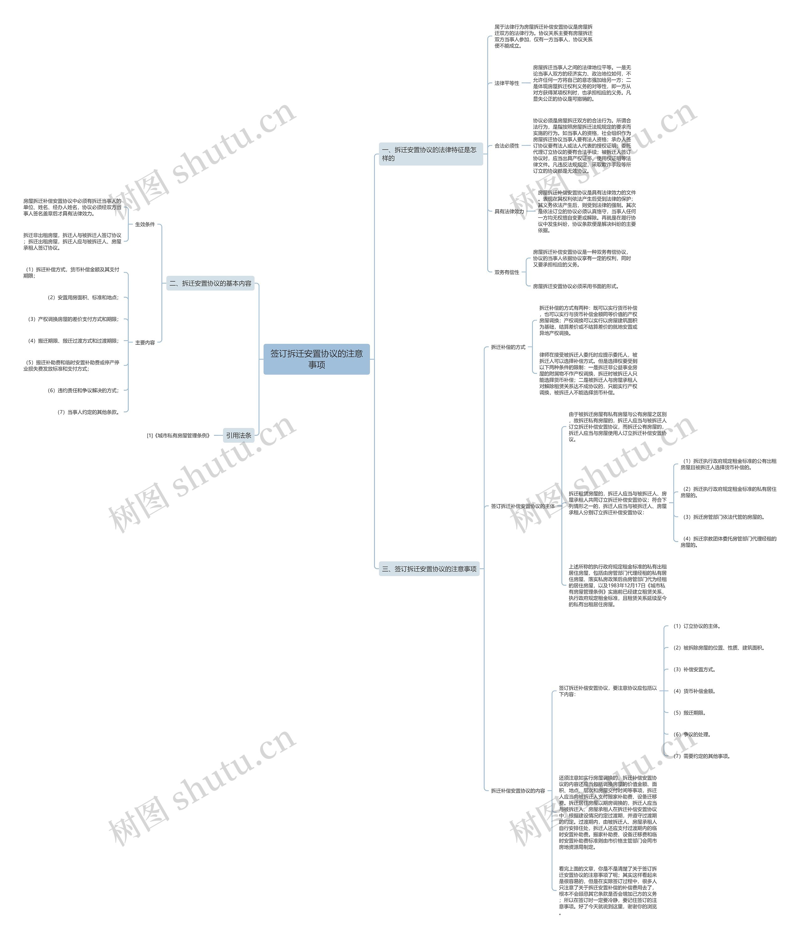 签订拆迁安置协议的注意事项 签订拆迁安置协议的注意事项
