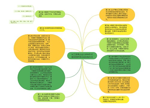 加工贸易企业以多种形式缴纳税款保证金实施办法